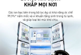 Tủ lạnh Panasonic Inverter 550 lít NR-DZ601VGKV - Ngăn đông mềm siêu tốc