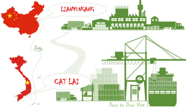 https://doortodoorviet.com/wp-content/uploads/2021/12/ocean-freight-from-lianyuangang-to-Cat-Lai.png